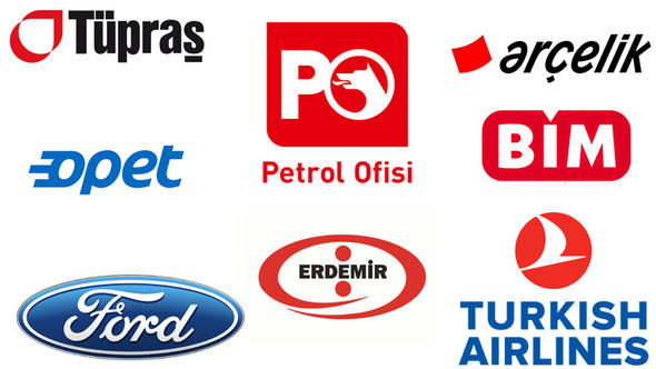 Türkiye'nin En Büyük 10 Şirketi